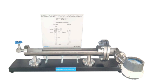 G11 FLUID MECHANICS