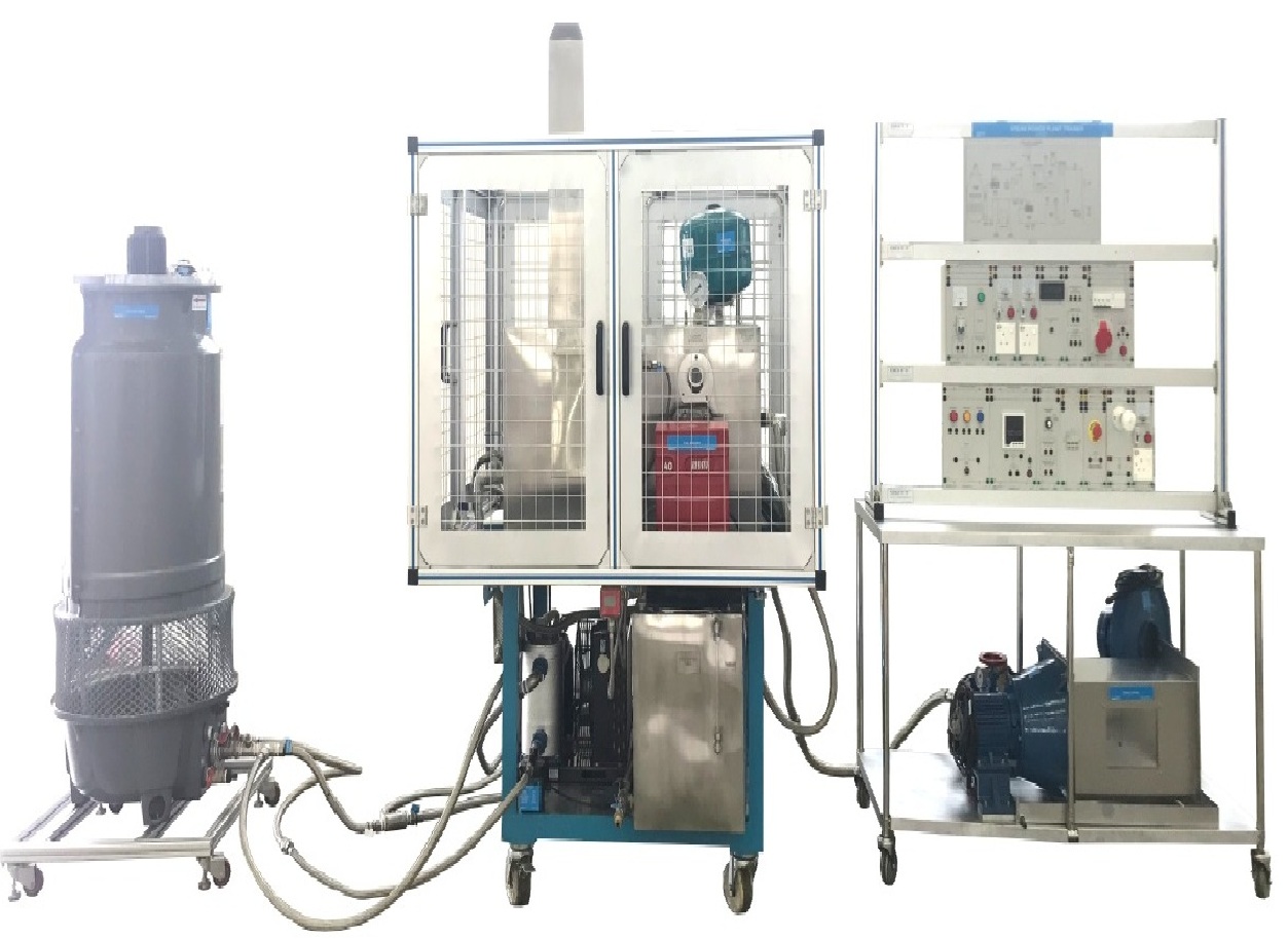 3. STEAM POWER PLANT TRAINER