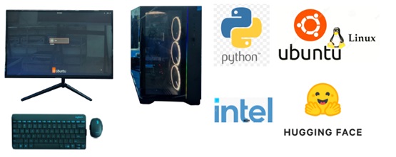 1A. EDGE AI LARGE LANGUAGE MODEL (LLM) FINE-TUNING SYSTEM TRAINER