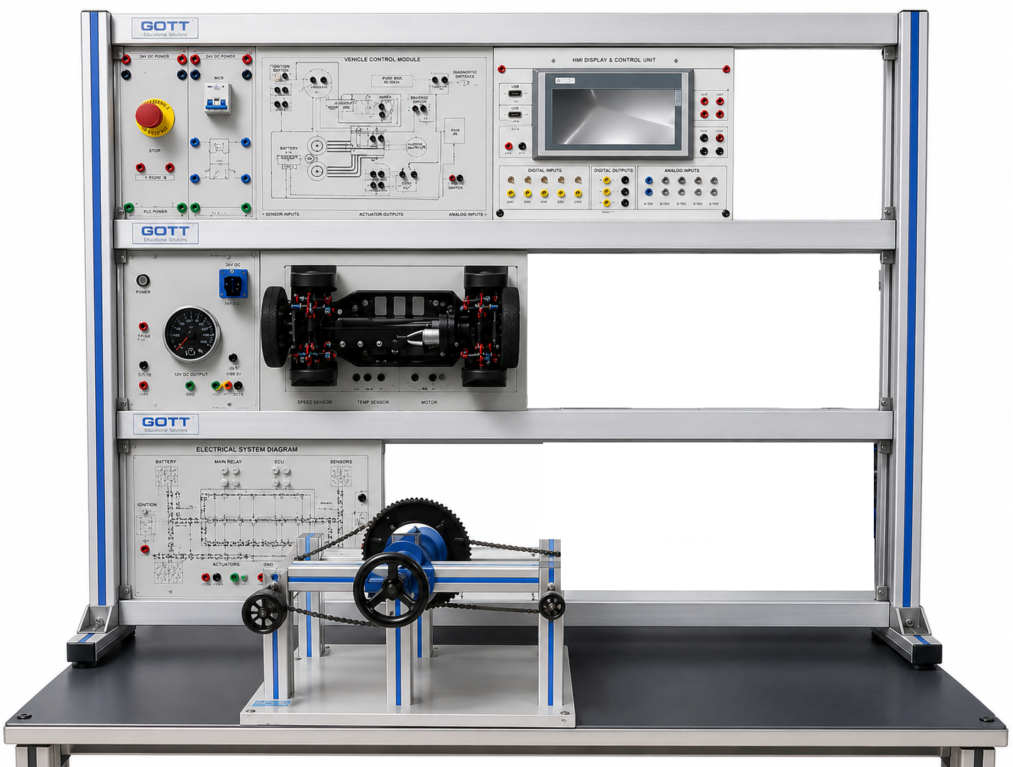 1B. HYBRID VEHICLE SYSTEMS PANEL TRAINER