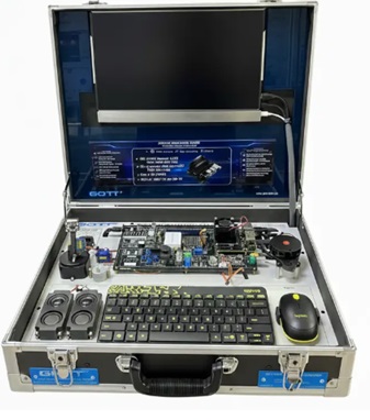 1A. ARTIFICIAL INTELLIGENCE TRAINER (JETSON NANO)