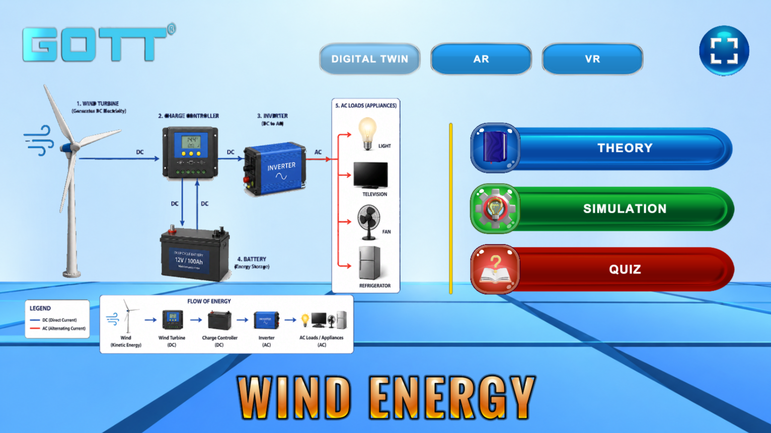 WIND ENERGY